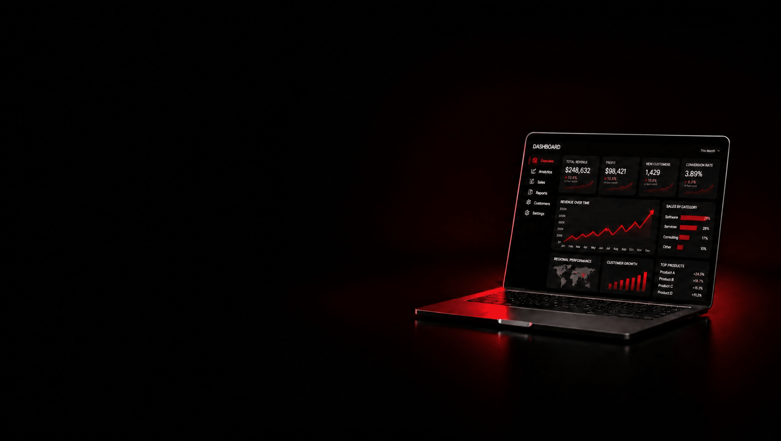 Home 1 Laptop toont bedrijfsdashboard met rode grafieken en analytics voor WordPress website conversie optimalisatie